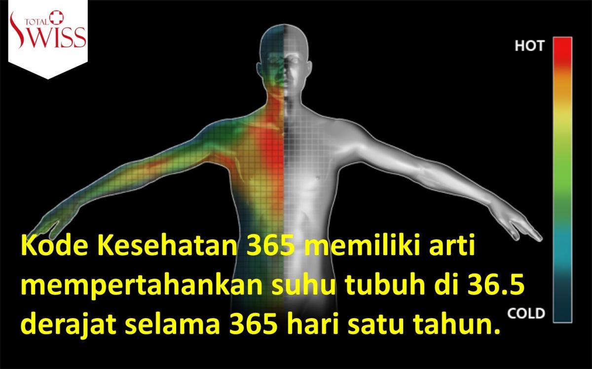 Kode Kesehatan 365-2
