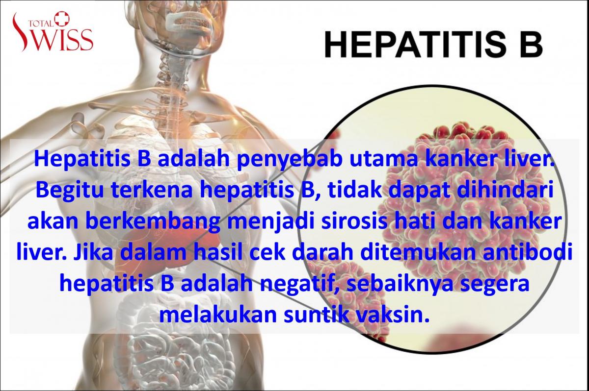 Hepatitis B Adalah Penyebab Utama Kanker Liver-1